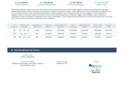 ECCEZIONALE STABILIMENTO
