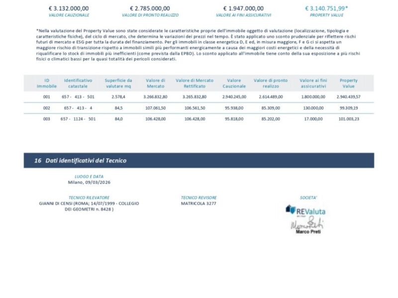 ECCEZIONALE STABILIMENTO